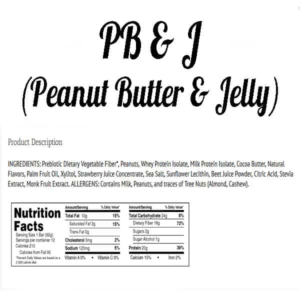 Panera Bread Nutrition Chart