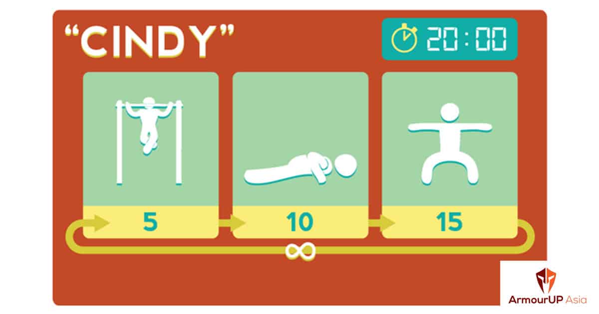 Синди упражнение кроссфит. Шейпинг с синди кроуфорд. Синди кроуфорд секрет идеальной фигуры. Синди кроуфорд секрет идеальной фигуры. Синди кроуфорд фигура.