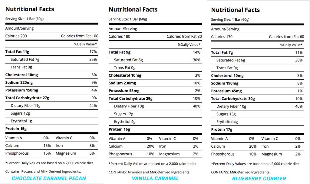 Quest Hero Protein Bar Nutrition Facts Blog Dandk