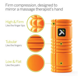 GRID Foam Roller